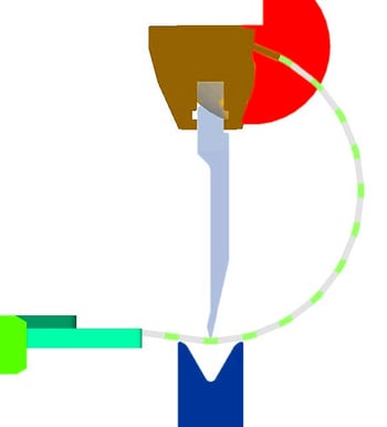Une forme cylindrique avec un ordre de pliage ascendant entraîne une collision.