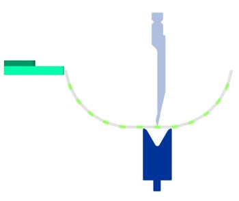 Une forme cylindrique avec un ordre de pliage modifié entraîne un pliage non perpendiculaire contre la butée.