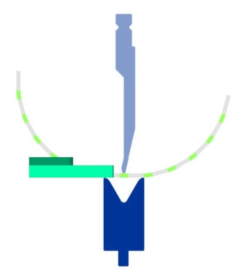 une forme cylindrique avec un ordre de pliage adapté et des butées permet d'obtenir un ajustement correct.