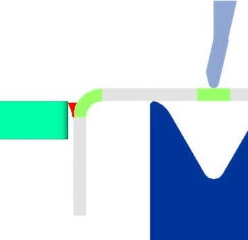 Angle droit avec trous déformés contre la butée.