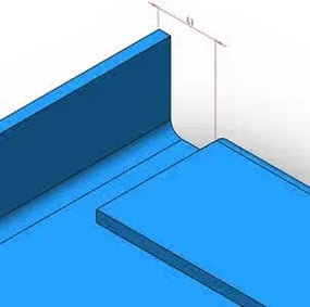 Minimale afstand tot kanting
