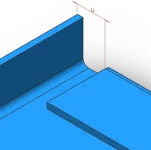 Biegungen Hemming Skizze