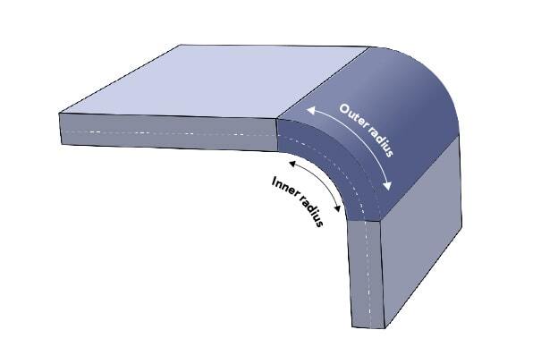 inner and outer -radius of bend plate