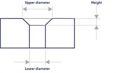 Upper and lower diameter
