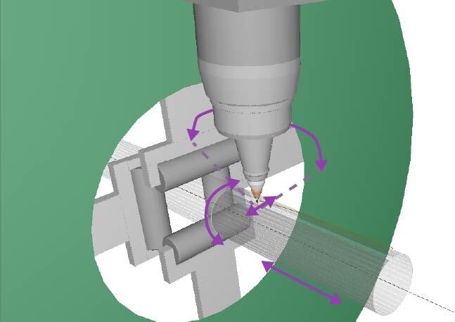 3D schneiden