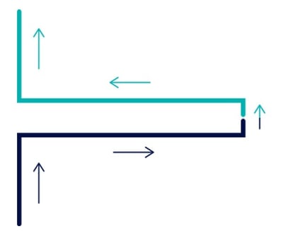 Contour that is well cut by laser