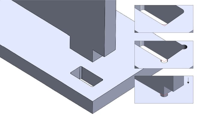 muisoren in hoeken tekenen