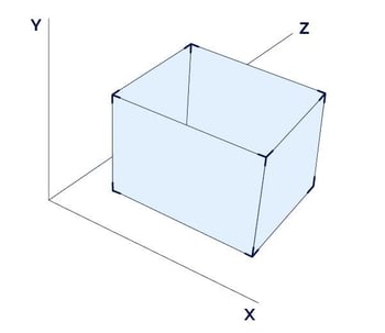 Positionering x y z as