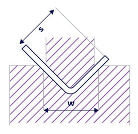 illustratie minimale beenlengte