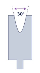 Kollision 1