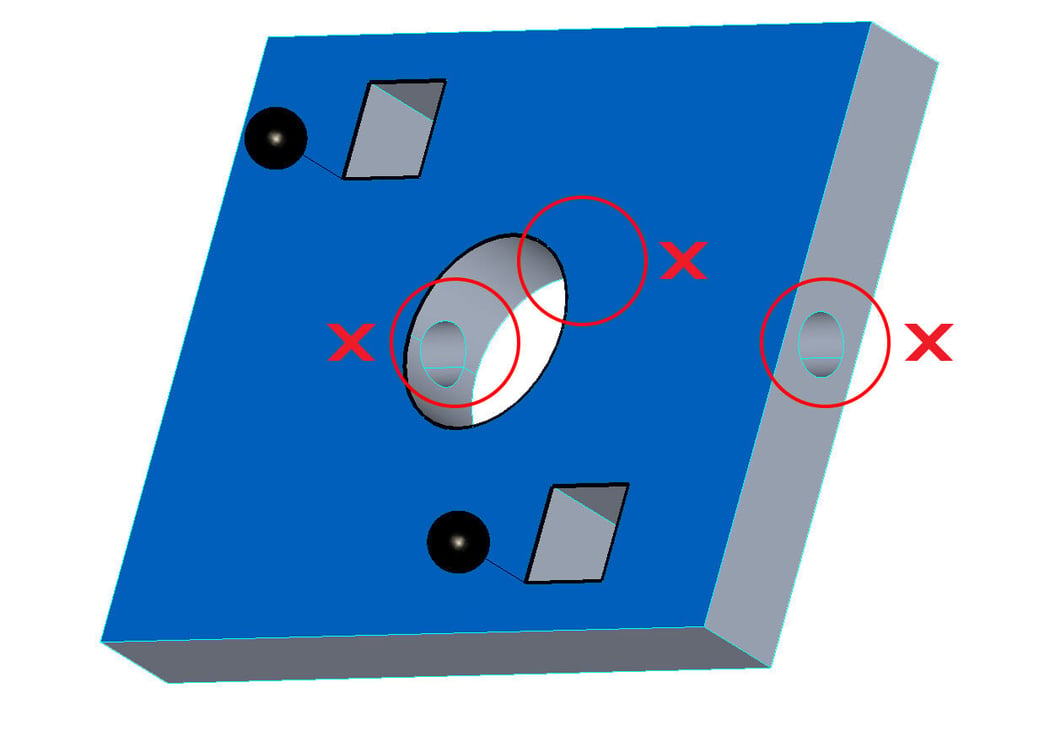 Guidelines for laser cutting | 247TailorSteel