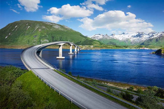 Pont en Norvège