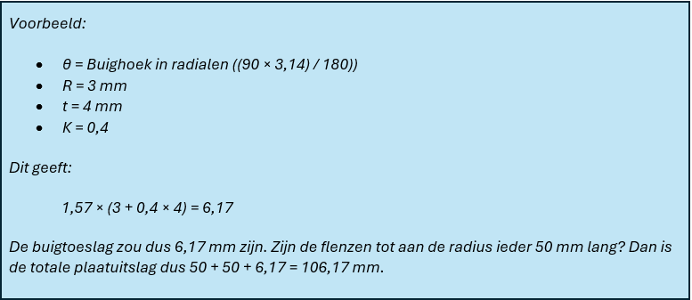 voorbeeld formule voor buigtoeslag