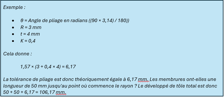 formule pour la tolérance de pliage