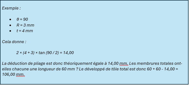 Formule pour la déduction de pliage