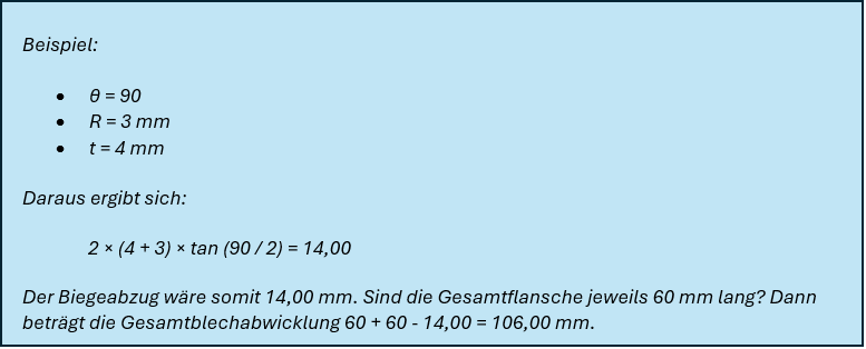 Formel für den Biegeabzug
