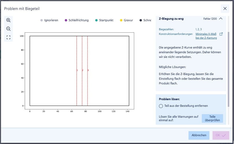 meldung minimales mass der z kantung