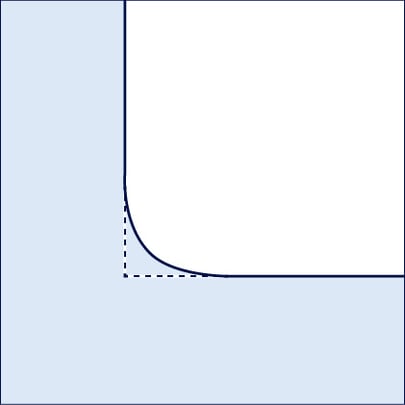 radius-in-corner