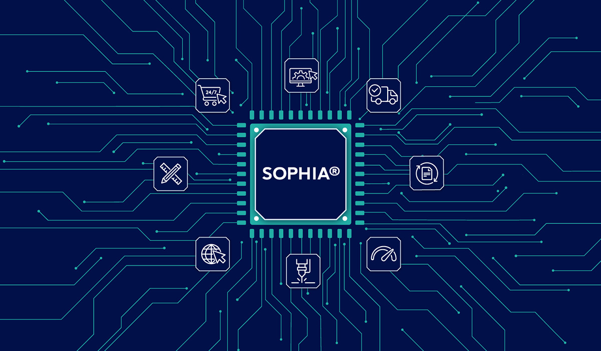 Benutzerhandbuch für Sophia®