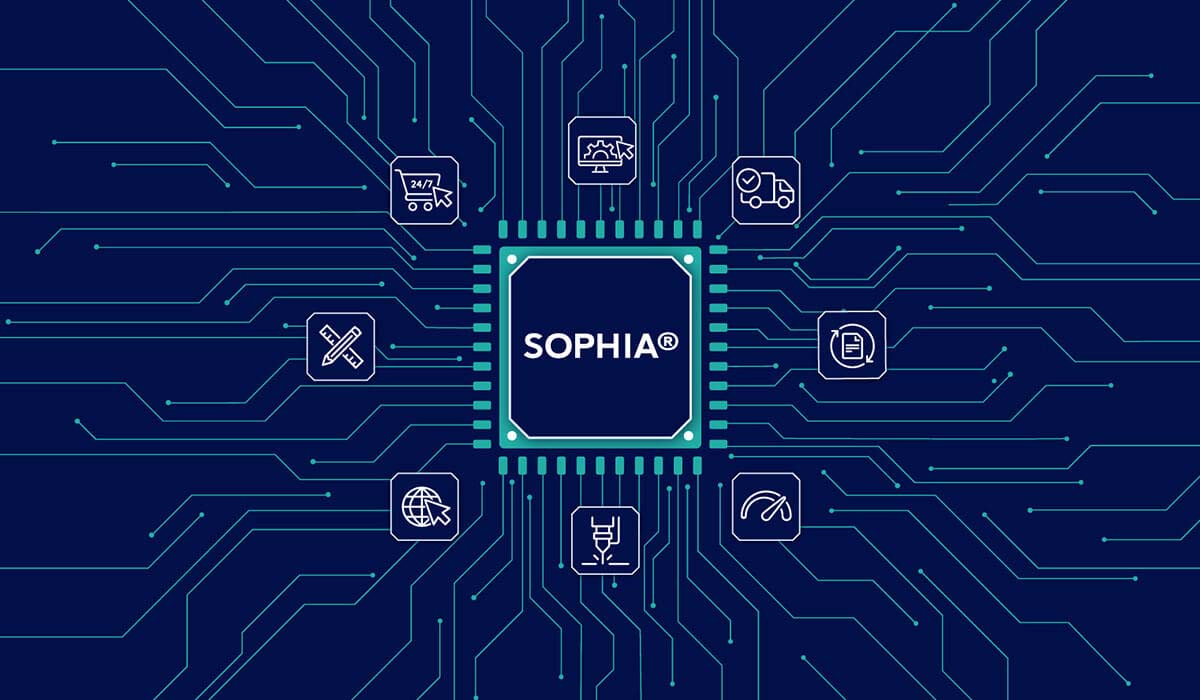 Drei goldene Tipps zur Arbeit mit Sophia®